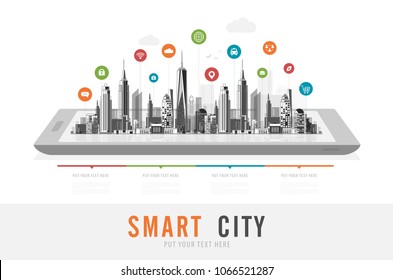 Smart city on a digital tablet or smartphone: with smart services and icons, internet of things, networks, commercial, business and augmented reality concept vector design