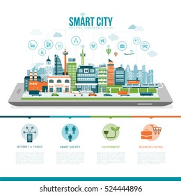 Smart city on a digital tablet or smartphone: smart services, apps, networks and augmented reality concept