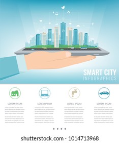 Smart city on a digital touch screen tablet with different icon. City with infographic elements. Vector illustration