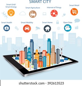 Smart city on a digital touch screen tablet with different icon and elements and environmental care.Modern city design with  future technology for living. Controlling your home appliances with tablet.