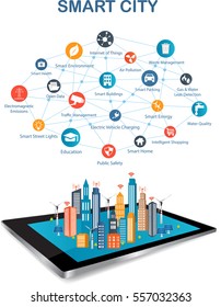 Smart city on a digital touch screen tablet with different icon. Smart City and wireless communication network.Controlling your home appliances with tablet.