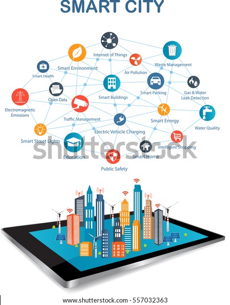 Smart city on a digital touch
screen tablet with different icon. Smart City and wireless
communication network.Controlling your home appliances with
tablet.