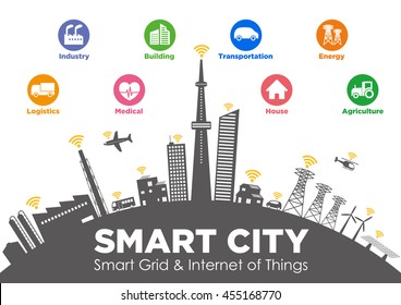 smart city on global ground with various technological icons, futuristic cityscape and modern lifestyle, smart gird, IoT(Internet of Things), ICT(Information Communication Technology)