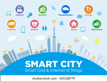 smart city on global ground with various technological icons, futuristic cityscape and modern lifestyle, smart gird, IoT(Internet of Things), CPS(Cyber-Physical System)