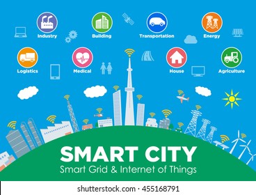 smart city on global ground with various technological icons, futuristic cityscape and modern lifestyle, smart gird, IoT(Internet of Things), ICT(Information Communication Technology)