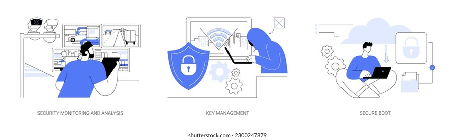 Smart city security abstract concept vector illustration set. Monitoring and analysis, looking at screens with diverse of people, device key management, secure boot protocol abstract metaphor.