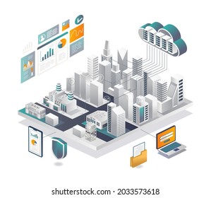 smart city security analytic data