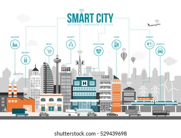 Smart city with smart services and icons, internet of things, networks and augmented reality concept