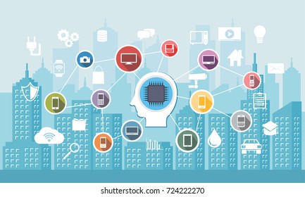 Smart city with smart services. Internet of Things. Networks smart device connection concept