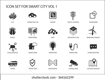 Smart City Vector Icons And Symbols In Flat Design