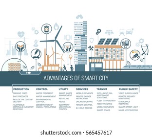 smart city vector illustration with different icons/ solving ecological problems/ colorful hand holding eraser/ eco- info graphics