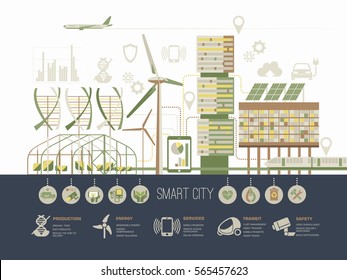 smart city vector illustration with different icons/ solving ecological problems/ colorful hand holding eraser/ eco- info graphics