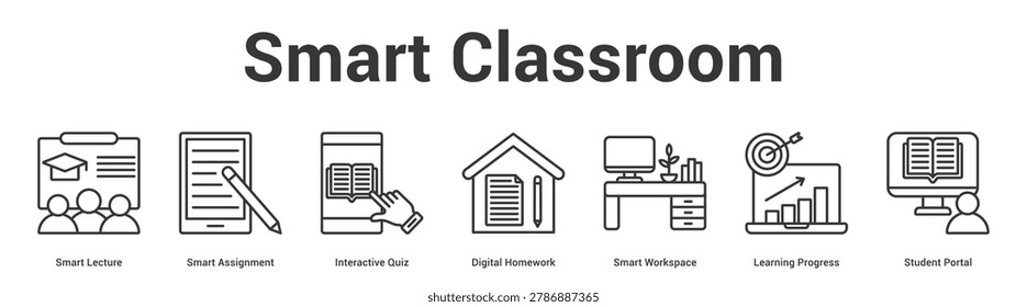 Smart Classroom web banner icon set vector illustration concept for business with icon of Smart Lecture, Smart Assignment, Interactive Quiz, Digital Homework, Smart Workspace, Learning Progre.