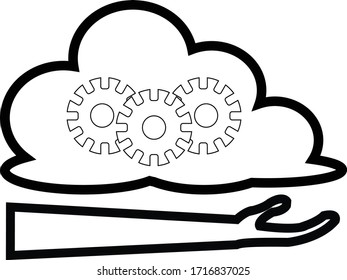 Smart Cloud Services with Gear icon