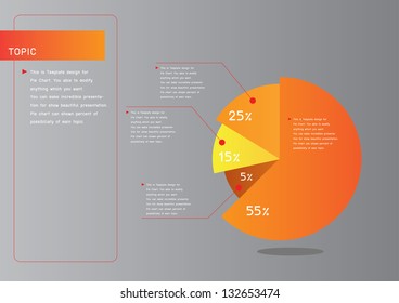 Smart colored pie chart for presentation