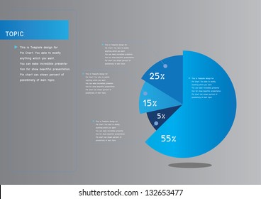 Smart colored pie chart for presentation