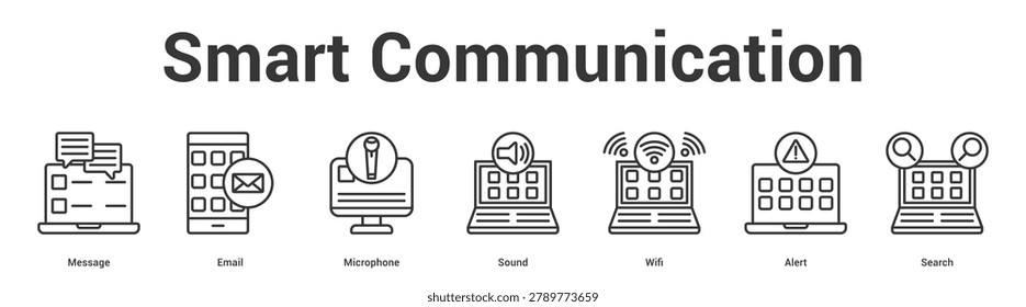 Smart Communication web banner icon set vector illustration concept for business with icon of Message, Email, Microphone, Sound, Wi.