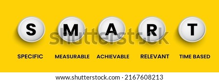 SMART concept infographic vector illustration design template, placed in white buttons. Isolated in yellow background with SMART acronym of specific, measurable, achievable, relevant and time based.