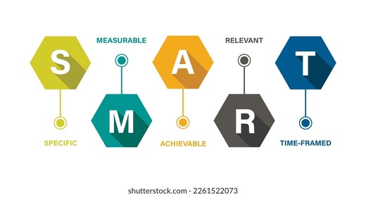 SMART concept for setting strategy infographic design template. Vector illustration