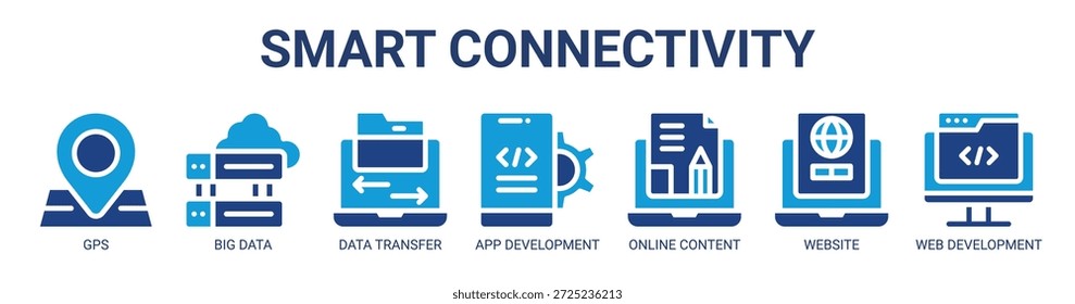 Concepto de Ilustración vectorial de íconos de Anuncio de Web de conectividad inteligente con ícono de gps, big data, transferencia de datos, desarrollo de App, contenido en línea, Sitio web y desarrollo de Web.