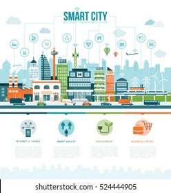 Smart contemporary city infographics with icons: augmented reality, smart services and internet of things concept