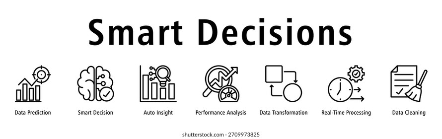 Anuncio de Web de decisiones inteligentes que muestra la predicción de datos, la decisión inteligente, la visión automática, el análisis de rendimiento, la transformación de datos, el procesamiento en tiempo real y la limpieza de datos.