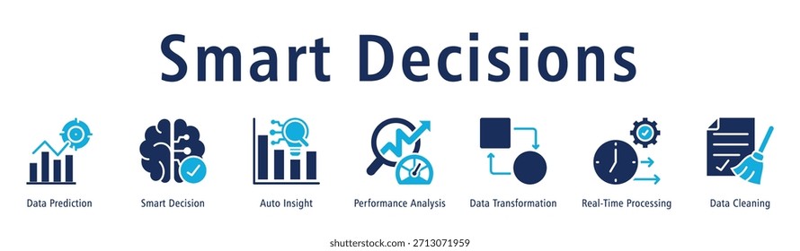 Smart Decisions web banner showcasing Data Prediction, Auto Insight, Performance Analysis, Data Transformation, Real-Time Processing, and Data Cleaning.