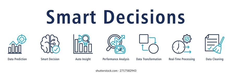 Smart Decisions web banner showcasing Data Prediction, Smart Decision, Auto Insight, Performance Analysis, Data Transformation, Real-Time Processing, and Data Cleaning.