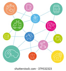 smart device and gadget technology, internet of things concept network