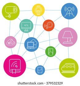 smart device and gadget technology, internet of things concept network