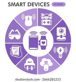 Smart device infographic design template. Gadgets visualization with 8 steps diagram chart design on white background. Digital goods or products infographics for presentation. Vector illustration