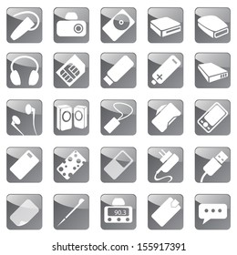 Smart devices for computers and mobile phones