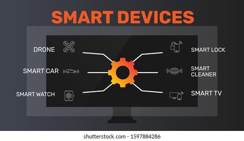 Smart Devices Infographics vector design. Timeline concept include drone, smart car, smart watch icons. Can be used for report, presentation, diagram, web design.