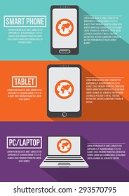 smart devices. mobile tablet personal computer laptop. flat design. vector illustration