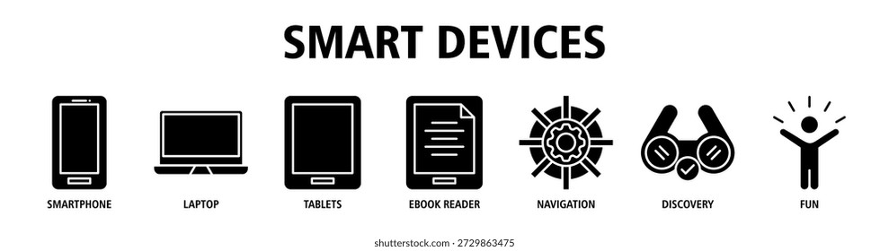 Smart Devices web banner ícone vetor ilustração conceito com ícones de smartphone, laptop, tablets, leitor de ebook, navegação, descoberta, entretenimento.