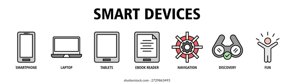 Smart Devices web banner ícone vetor ilustração conceito com ícones de smartphone, laptop, tablets, leitor de ebook, navegação, descoberta, entretenimento.