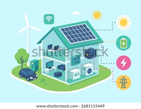 Smart eco-friendly house with solar panels, wind turbine, electric car, and renewable energy system. Modern sustainable home technology concept illustration for green energy, smart grid, and clean 