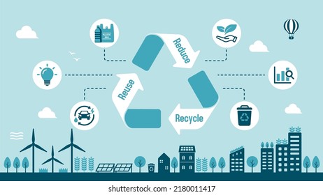 Smart ecology city, ecology life vector banner  illustration