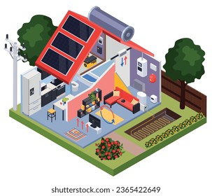 Smart efficient heating and cooling climate systems isometric composition with house solar batteries and serpentine pipe vector illustration