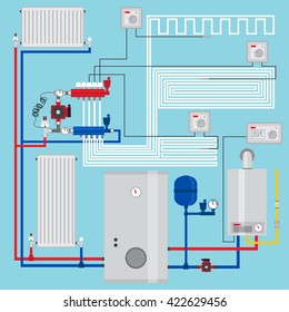 Smart Energy-saving Heating System With Thermostats. Smart House With Room Thermostat.  Gas Boiler, Heating Systems. Manifold With Pump. Green Energy. Vector Illustration. 