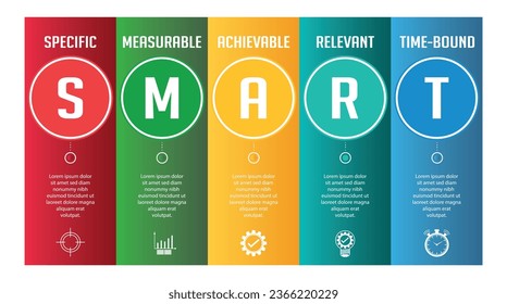 Smart explanation vector illustration. Specific, measurable, achievable, relevant and timed. Personal goal and strategy system analysis plan.