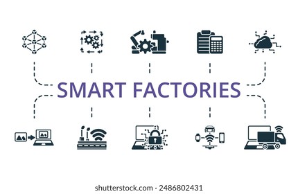 Smart factories icons set. Creative icons: blockchain, automation, manufacturing, computing, cloud technology, digitalization, smart factory, cybersecurity, iot, remote logistics.