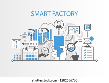 Smart Factory Concept With Hand Holding Modern Bezel Free Smartphone