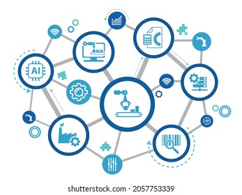 Smart factory and enterprise IoT icon concept: digitalization, automation, big data, innovative production - vector illustration svg