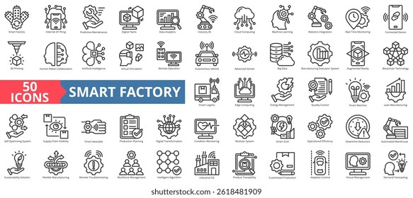Smart factory icon collection set. Containing predictive maintenance, digital twins, data analytics, industry 4 0, machine learning, robotics integration icon. Simple outline vector illustration.