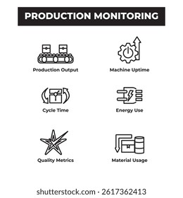 Smart factory production monitoring icons for industrial automation. Ideal for dashboards, performance tracking, and lean manufacturing visuals.
