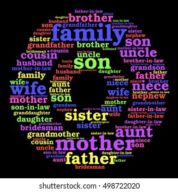 Smart family words cloud on black background