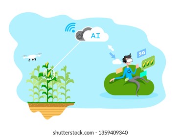 Smart farm with 5G communication and AI control and Cloud, Agricultural technology.