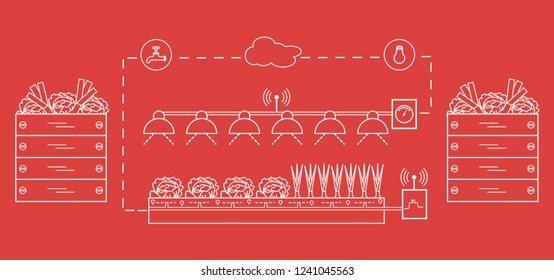 Smart farm and agriculture. Monitoring and control of temperature, humidity, light level. Cultivation of plants. New technologies. High yield.