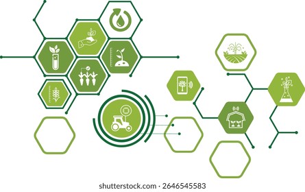 smart farm or agritech vector illustration. Banner with connected icons related to smart agriculture technology, digital iot farming methods and farm automation.